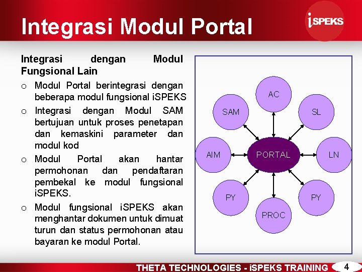 Integrasi Modul Portal Integrasi dengan Modul Fungsional Lain o Modul Portal berintegrasi dengan beberapa
