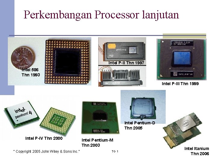 Perkembangan Processor lanjutan Intel P-II Thn 1997 Intel 586 Thn 1993 Intel P-III Thn