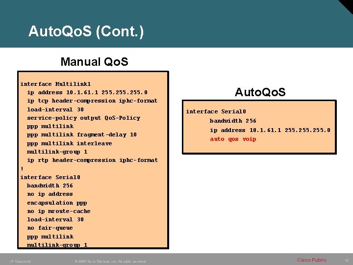 Auto. Qo. S (Cont. ) Manual Qo. S interface Multilink 1 ip address 10. Auto. Qo. S (Cont. ) Manual Qo. S interface Multilink 1 ip address 10.