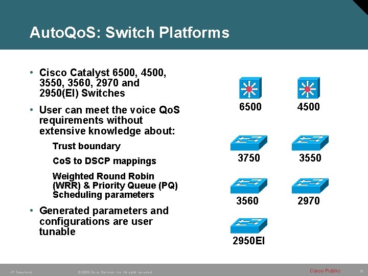Auto. Qo. S: Switch Platforms • Cisco Catalyst 6500, 4500, 3550, 3560, 2970 and Auto. Qo. S: Switch Platforms • Cisco Catalyst 6500, 4500, 3550, 3560, 2970 and