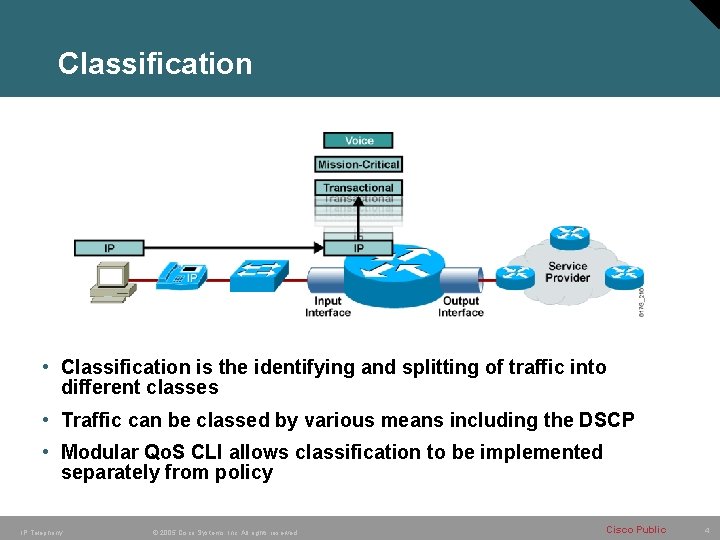 Classification • Classification is the identifying and splitting of traffic into different classes • Classification • Classification is the identifying and splitting of traffic into different classes •