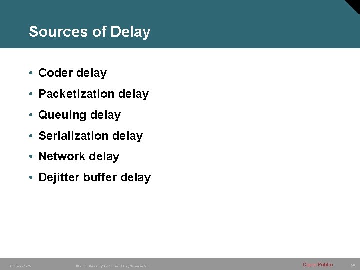 Sources of Delay • Coder delay • Packetization delay • Queuing delay • Serialization Sources of Delay • Coder delay • Packetization delay • Queuing delay • Serialization