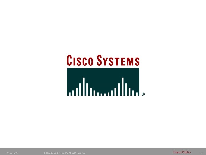 IP Telephony © 2005 Cisco Systems, Inc. All rights reserved. Cisco Public 89 IP Telephony © 2005 Cisco Systems, Inc. All rights reserved. Cisco Public 89