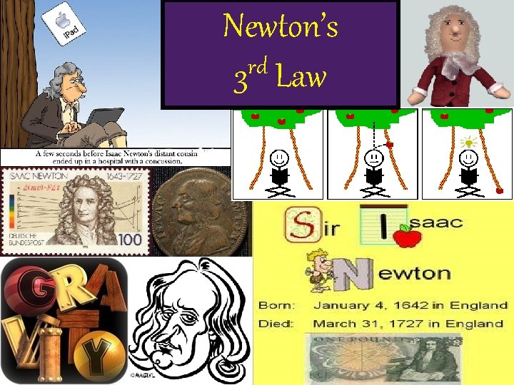 Newton’s rd 3 Law 