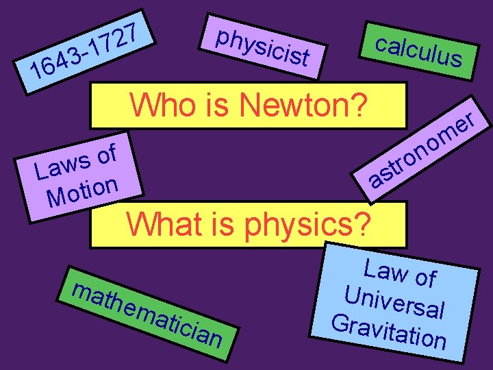 phys 7 2 17 3 64 1 calcul icist us Who is Newton? f