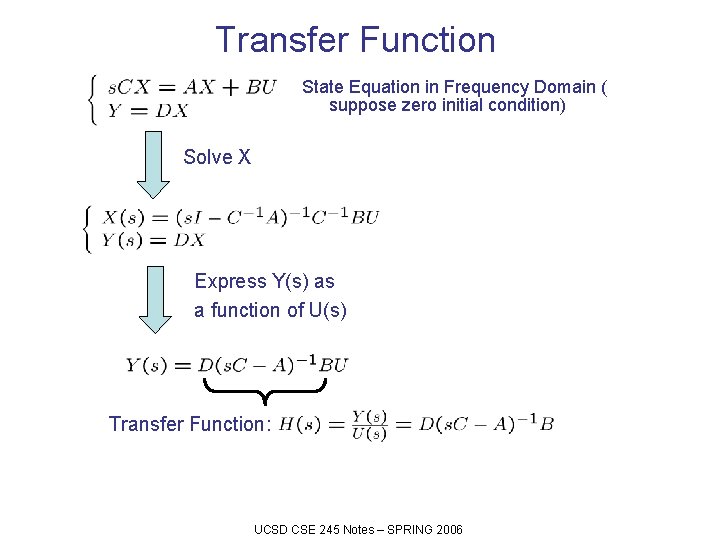 Transfer Function State Equation in Frequency Domain ( suppose zero initial condition) Solve X
