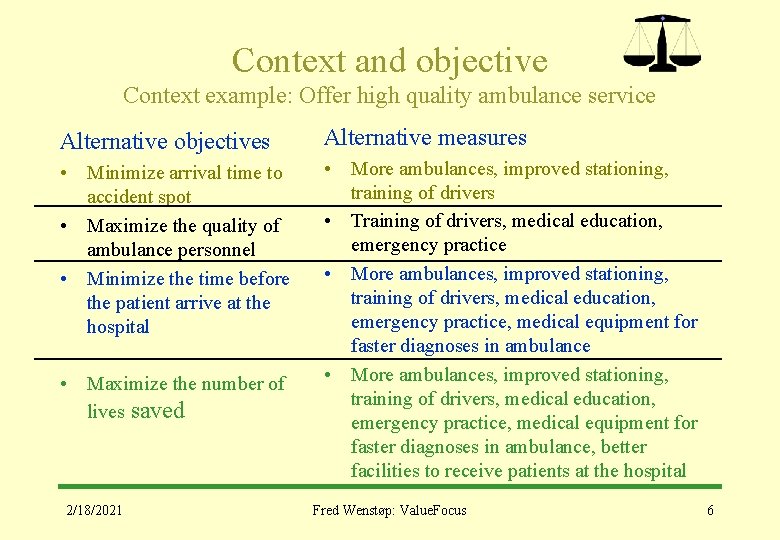 Context and objective Context example: Offer high quality ambulance service Alternative objectives Alternative measures