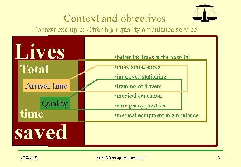 Context and objectives Context example: Offer high quality ambulance service Lives Total Arrival time