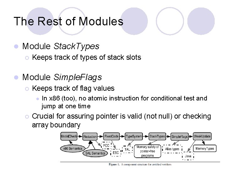 The Rest of Modules l Module Stack. Types ¡ l Keeps track of types