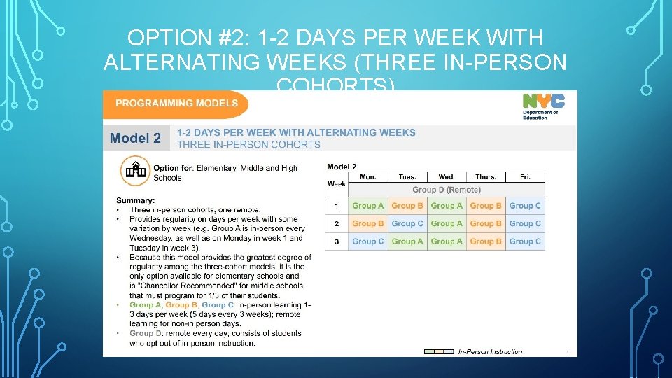 OPTION #2: 1 -2 DAYS PER WEEK WITH ALTERNATING WEEKS (THREE IN-PERSON COHORTS) 