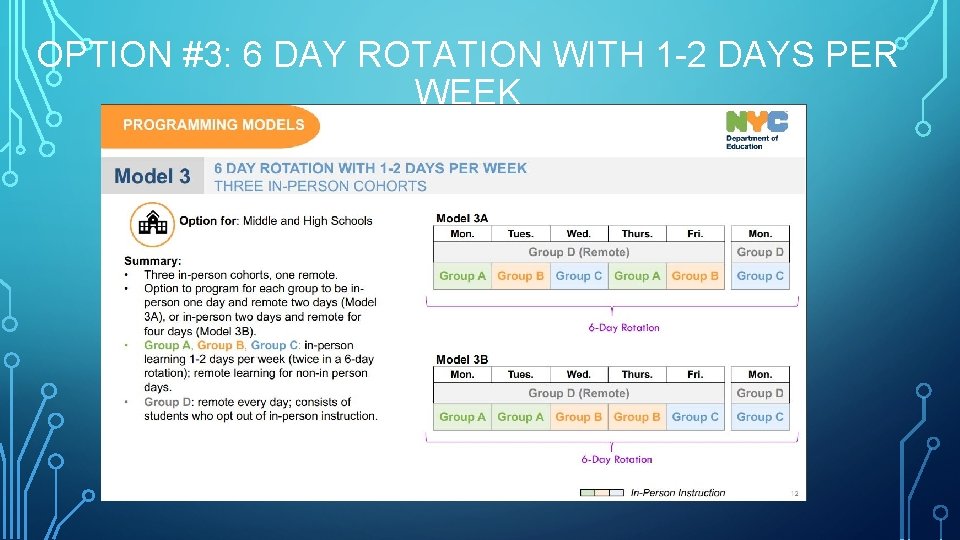 OPTION #3: 6 DAY ROTATION WITH 1 -2 DAYS PER WEEK 