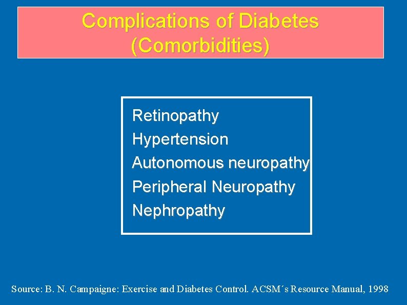 Complications of Diabetes (Comorbidities) Retinopathy Hypertension Autonomous neuropathy Peripheral Neuropathy Nephropathy Source: B. N. Complications of Diabetes (Comorbidities) Retinopathy Hypertension Autonomous neuropathy Peripheral Neuropathy Nephropathy Source: B. N.