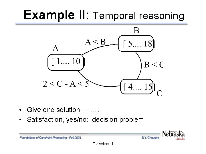 Example II: Temporal reasoning • Give one solution: ……. • Satisfaction, yes/no: decision problem