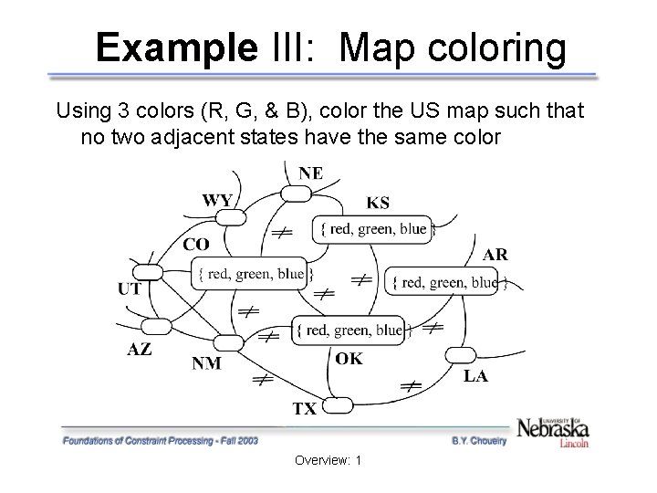 Example III: Map coloring Using 3 colors (R, G, & B), color the US