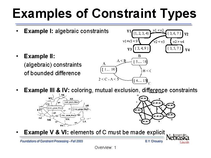 Examples of Constraint Types • Example I: algebraic constraints V 1 v 1 < Examples of Constraint Types • Example I: algebraic constraints V 1 v 1 <