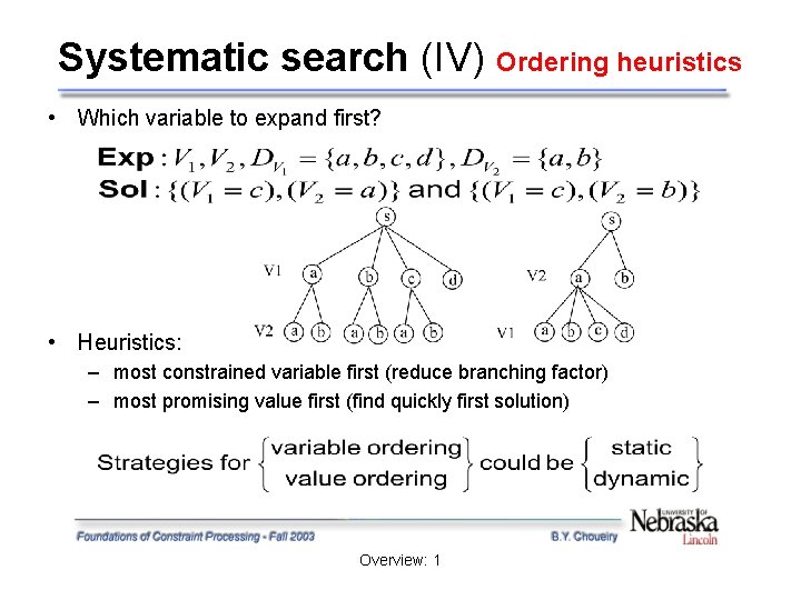 Systematic search (IV) Ordering heuristics • Which variable to expand first? • Heuristics: – Systematic search (IV) Ordering heuristics • Which variable to expand first? • Heuristics: –