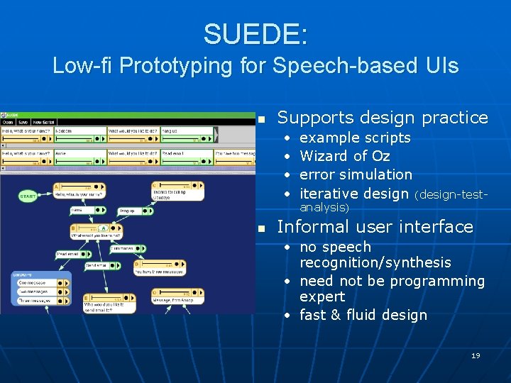 SUEDE: Low-fi Prototyping for Speech-based UIs n Supports design practice • • n example SUEDE: Low-fi Prototyping for Speech-based UIs n Supports design practice • • n example