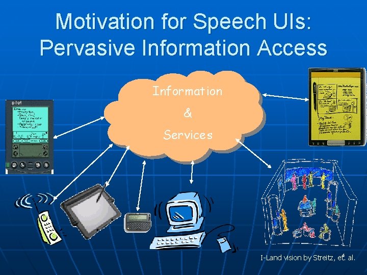 Motivation for Speech UIs: Pervasive Information Access Information & Services 4 I-Land vision by Motivation for Speech UIs: Pervasive Information Access Information & Services 4 I-Land vision by