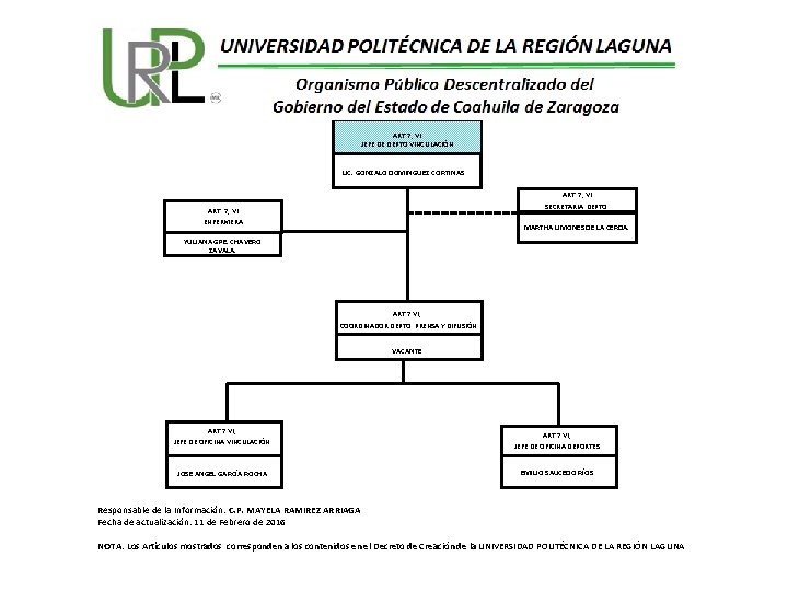 ART. 7, VI JEFE DE DEPTO VINCULACIÓN LIC. GONZALO DOMINGUEZ CORTINAS ART. 7, VI