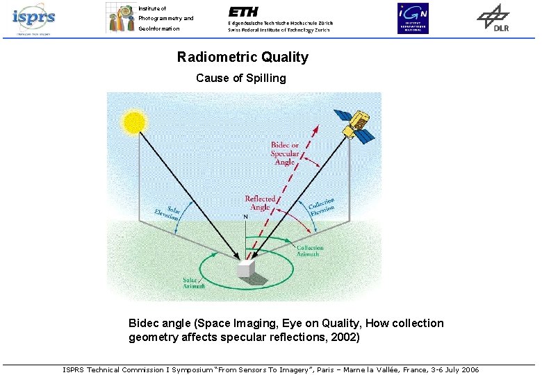 Institute of Photogrammetry and Geo. Information Radiometric Quality Cause of Spilling Bidec angle (Space