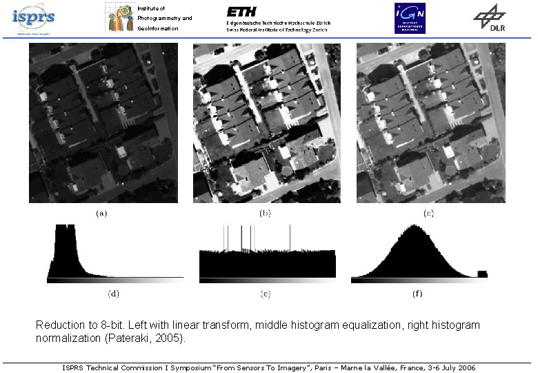 Institute of Photogrammetry and Geo. Information Reduction to 8 -bit. Left with linear transform,