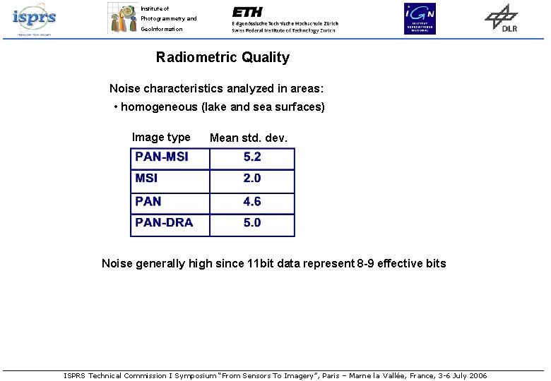 Institute of Photogrammetry and Geo. Information Radiometric Quality Noise characteristics analyzed in areas: •