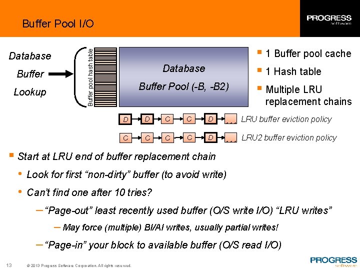 Buffer Pool Using Lru Replacement Example Database IO Mechanisms Performance and persistence Richard Banville
