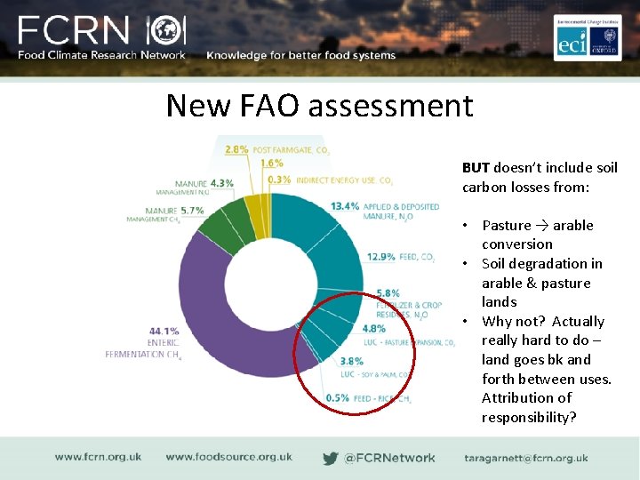 New FAO assessment BUT doesn’t include soil carbon losses from: • Pasture → arable