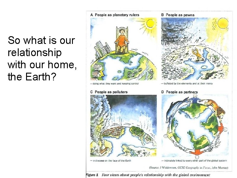 So what is our relationship with our home, the Earth? So what is our relationship with our home, the Earth?