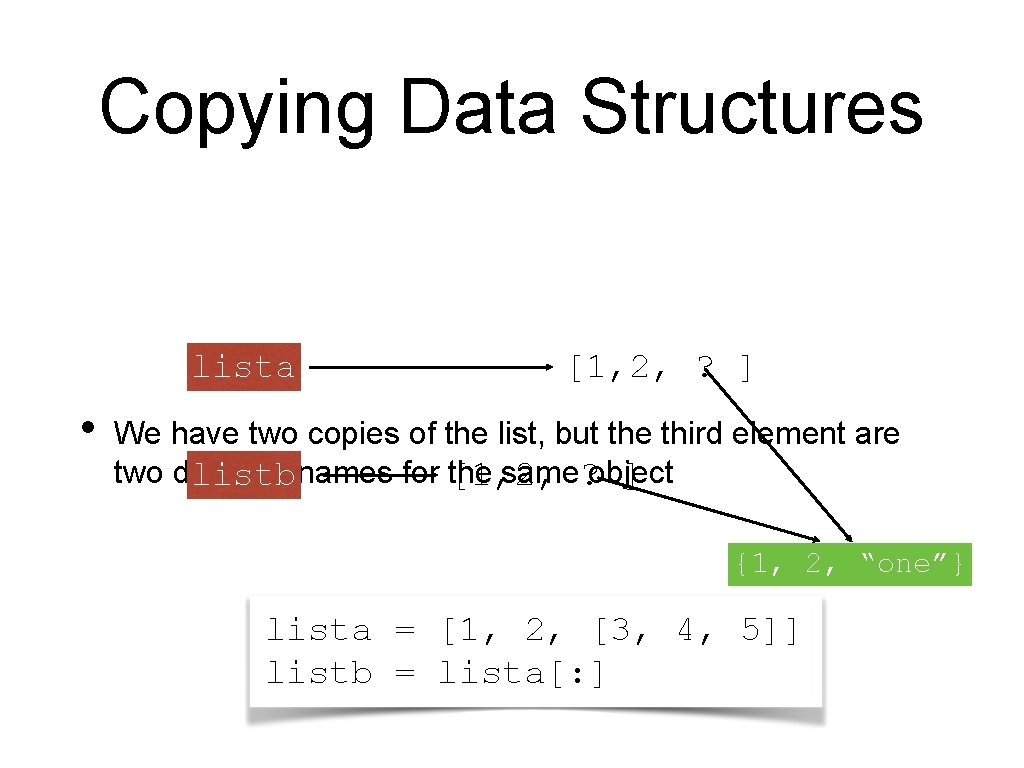 Copying Data Structures lista • [1, 2, ? ] We have two copies of
