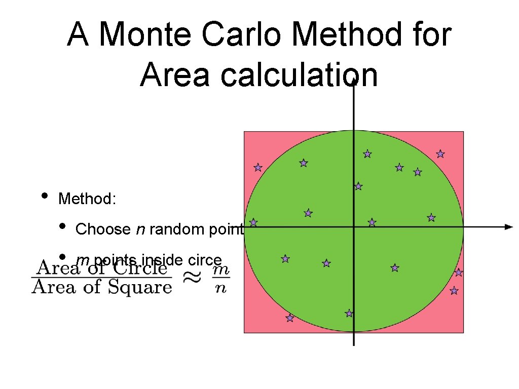 A Monte Carlo Method for Area calculation • Method: • • Choose n random A Monte Carlo Method for Area calculation • Method: • • Choose n random