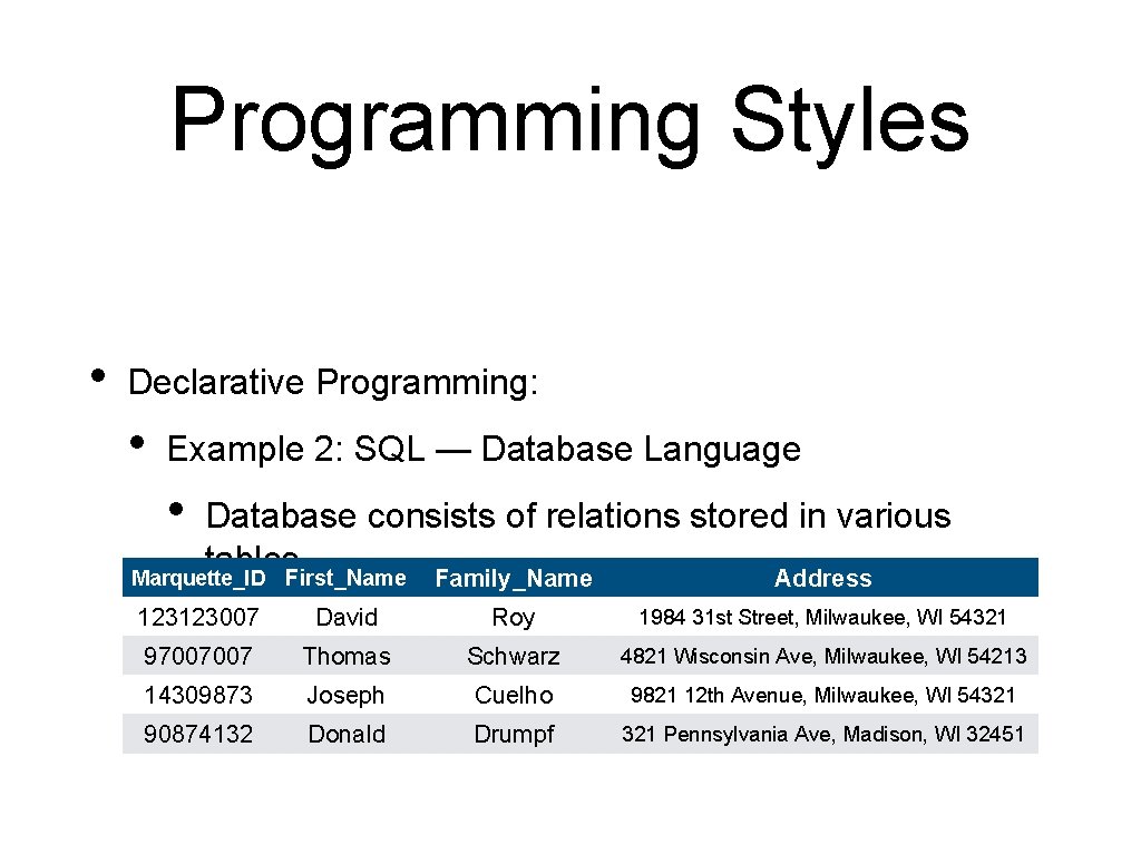 Programming Styles • Declarative Programming: • Example 2: SQL — Database Language • Database Programming Styles • Declarative Programming: • Example 2: SQL — Database Language • Database