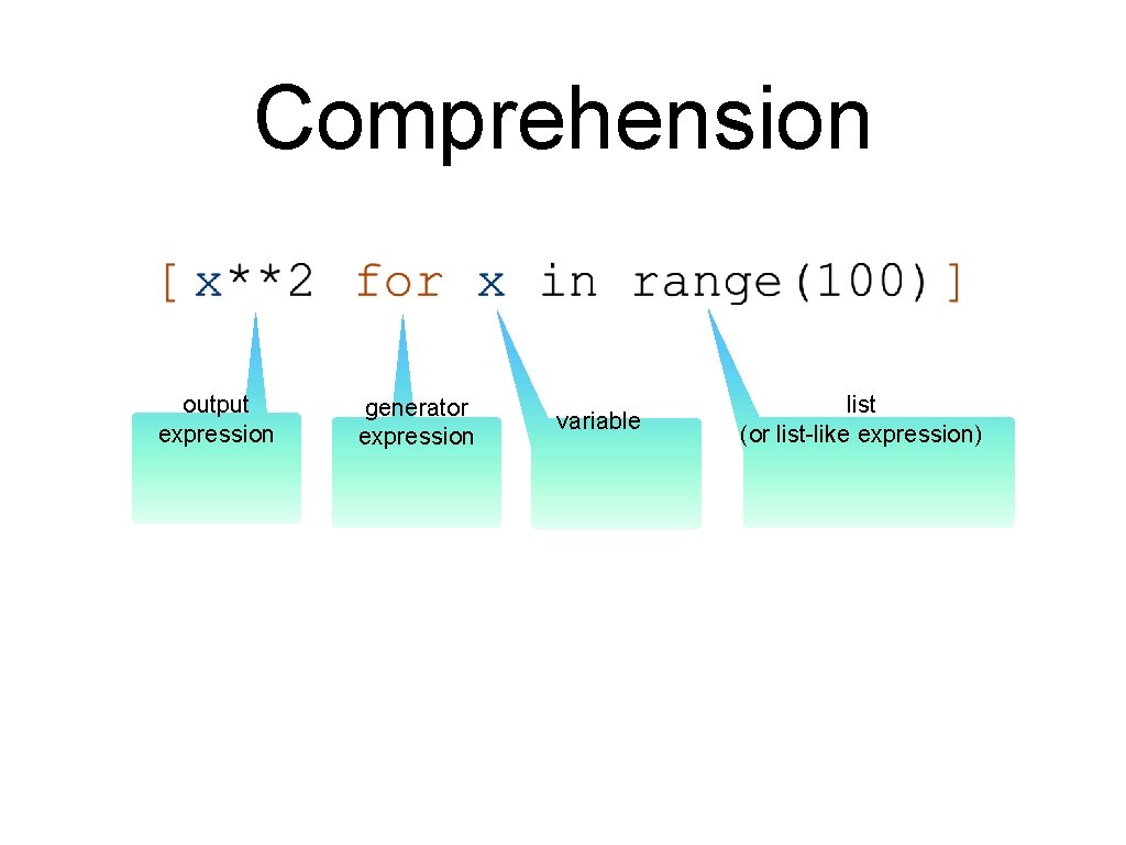 Comprehension output expression generator expression variable list (or list-like expression) Comprehension output expression generator expression variable list (or list-like expression)
