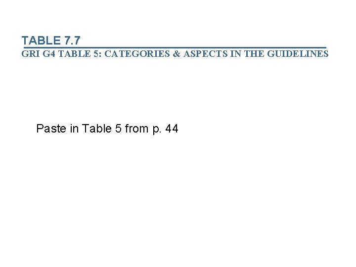 TABLE 7. 7 GRI G 4 5: CATEGORIES & ASPECTS IN THE GUIDELINES See