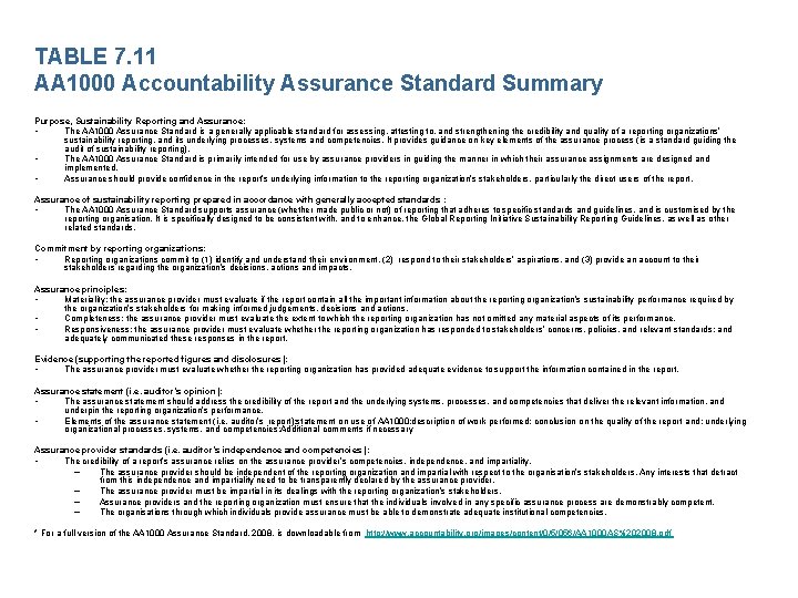 TABLE 7. 11 AA 1000 Accountability Assurance Standard Summary Purpose, Sustainability Reporting and Assurance: