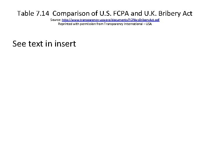Table 7. 14 Comparison of U. S. FCPA and U. K. Bribery Act Source: