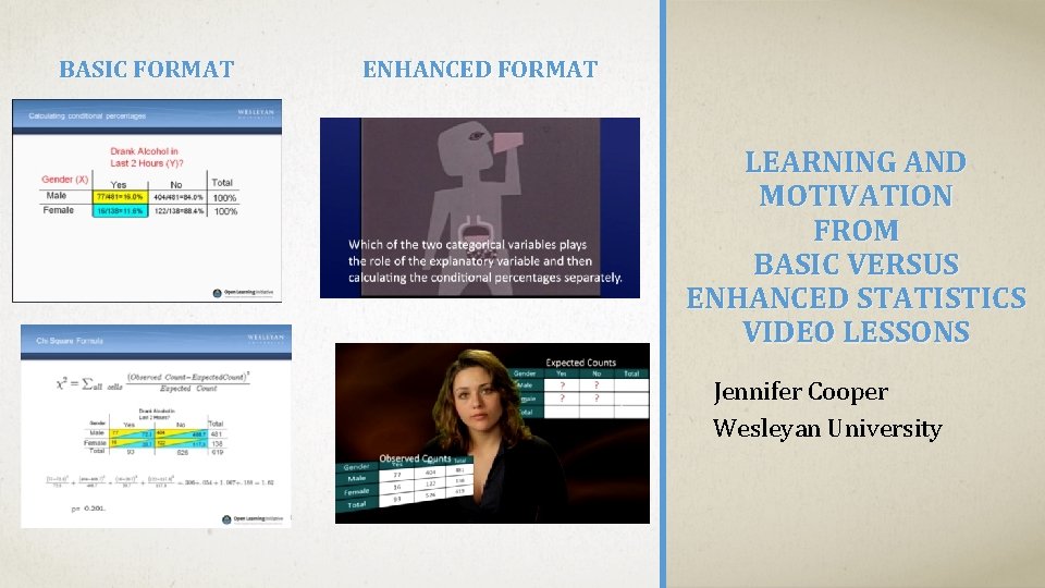 BASIC FORMAT ENHANCED FORMAT LEARNING AND MOTIVATION FROM BASIC VERSUS ENHANCED STATISTICS VIDEO LESSONS