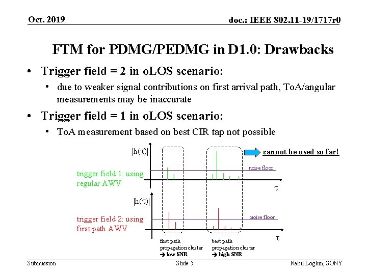 Oct. 2019 doc. : IEEE 802. 11 -19/1717 r 0 FTM for PDMG/PEDMG in