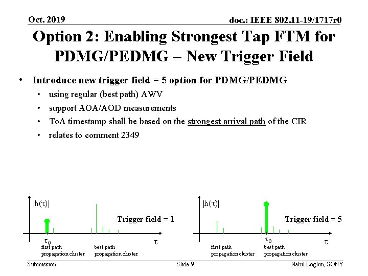 Oct. 2019 doc. : IEEE 802. 11 -19/1717 r 0 Option 2: Enabling Strongest