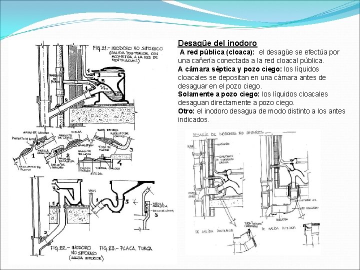 Desagüe del inodoro A red pública (cloaca): el desagüe se efectúa por una cañería