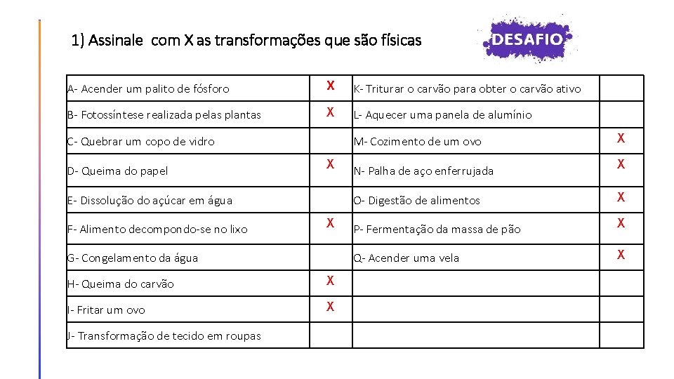1) Assinale com X as transformações que são físicas A- Acender um palito de