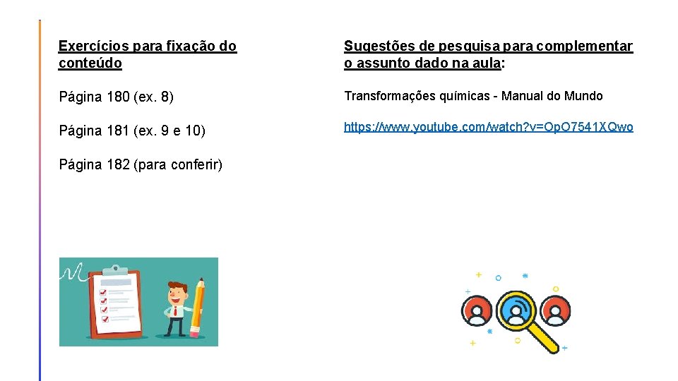 Exercícios para fixação do conteúdo Sugestões de pesquisa para complementar o assunto dado na