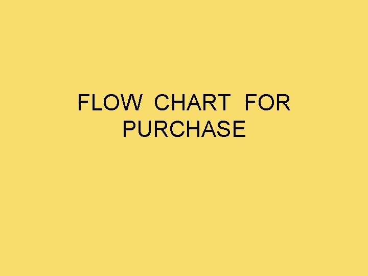 FLOW CHART FOR PURCHASE 