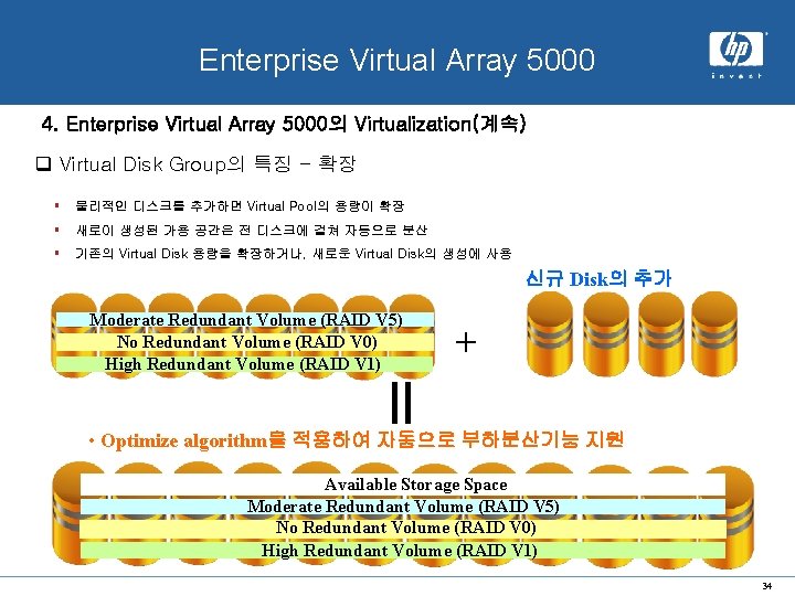 x. hp system Enterprise Virtual Array 5000 4. Enterprise Virtual Array 5000의 Virtualization(계속) q