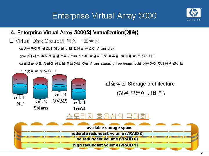 x. hp system Enterprise Virtual Array 5000 4. Enterprise Virtual Array 5000의 Virtualization(계속) q