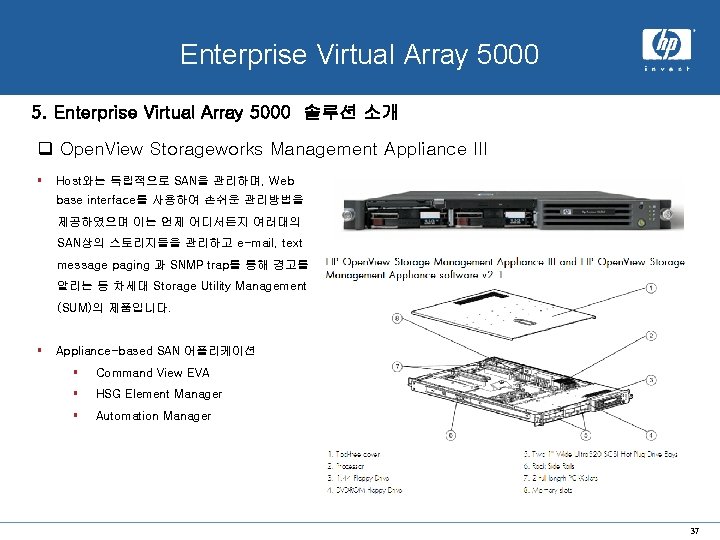 x. hp system Enterprise Virtual Array 5000 5. Enterprise Virtual Array 5000 솔루션 소개