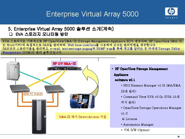 x. hp system Enterprise Virtual Array 5000 5. Enterprise Virtual Array 5000 솔루션 소개(계속)