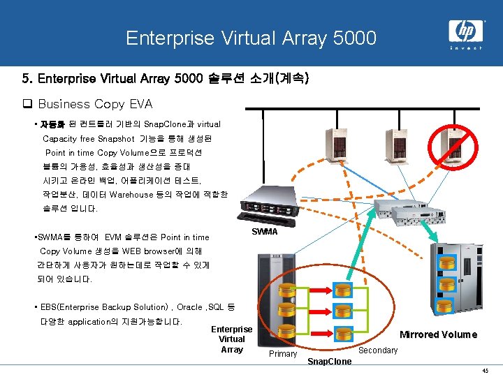 x. hp system Enterprise Virtual Array 5000 5. Enterprise Virtual Array 5000 솔루션 소개(계속)