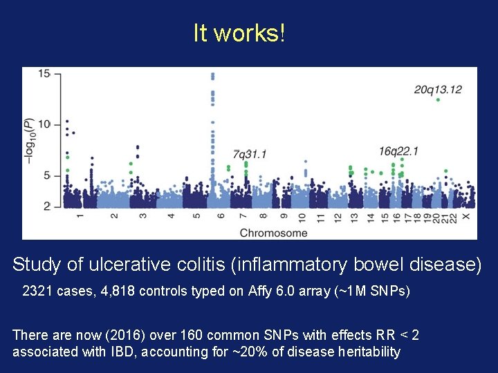 It works! Study of ulcerative colitis (inflammatory bowel disease) 2321 cases, 4, 818 controls