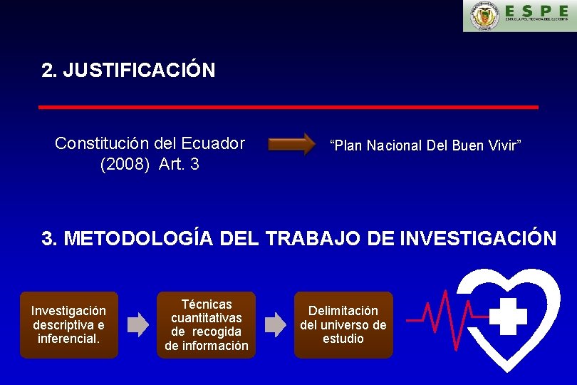 2. JUSTIFICACIÓN Constitución del Ecuador (2008) Art. 3 “Plan Nacional Del Buen Vivir” 3.